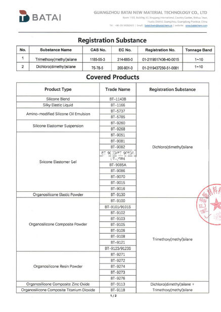 จีน Guangzhou Batai New Material Technology Co., Ltd. รับรอง